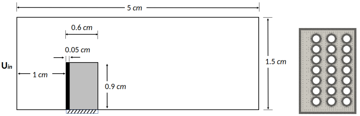 Leaflet Setup